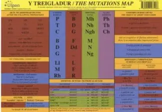 Treigladur, Y/Mutations Map, The