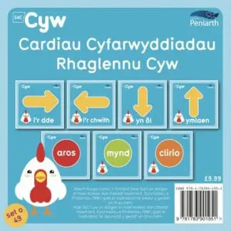 Matiau Rhaglennu Cyw: Cardiau Cyfarwyddiadau Rhaglennu Cyw