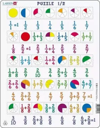 Help gyda Mathemateg – Ffracsiynau / Help with Maths – Fractions