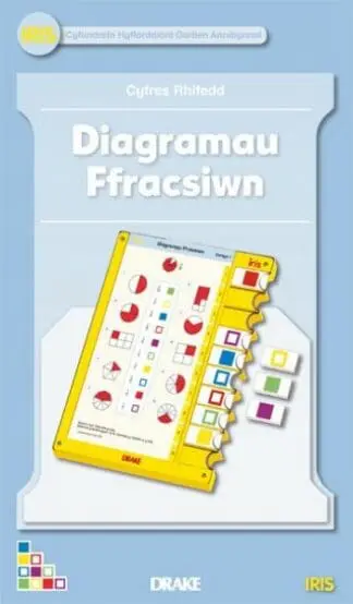 Iris: Cyfres Rhifedd Blwyddyn 3 – Diagramau Ffracsiwn