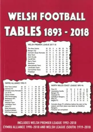 Welsh Football Tables 1893-2017