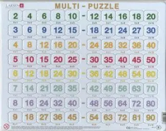 Jig-So Mathemateg Dysgu Lluosi drwy Chwarae, 1-90