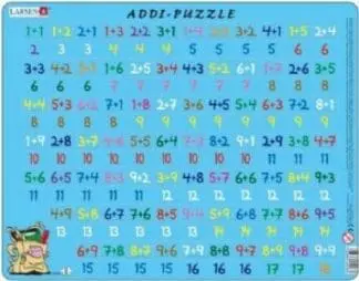 Pos Dysgu Adio/Educational Learn Addition