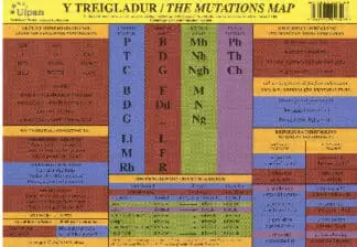 Treigladur, Y/Mutations Map, The