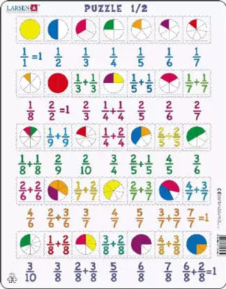 Help gyda Mathemateg – Ffracsiynau / Help with Maths – Fractions