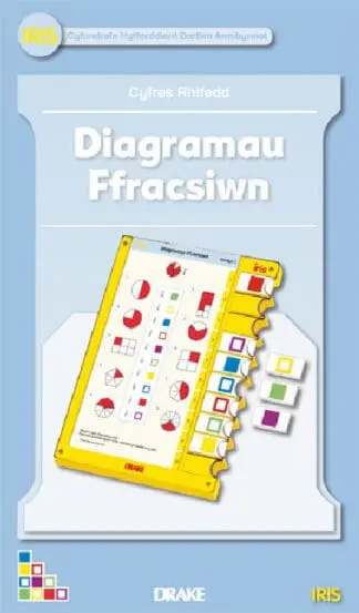 Iris: Cyfres Rhifedd Blwyddyn 3 – Diagramau Ffracsiwn