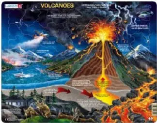 Volcanoes – Educational Puzzle