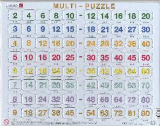 Jig-So Mathemateg Dysgu Lluosi drwy Chwarae, 1-90