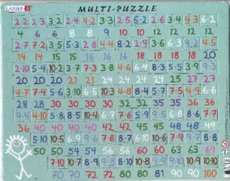 Jig-So Mathemateg Dysgu Lluosi drwy Chwarae, 1-100