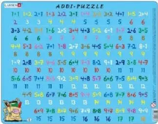 Pos Dysgu Adio/Educational Learn Addition