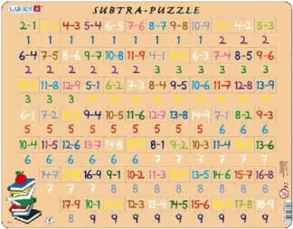 Pos Addysgol Tynnu/Educational Puzzle Subtract