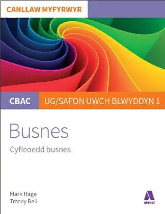 CBAC Canllaw Myfyrwyr: Busnes – Cyfleoedd Busnes