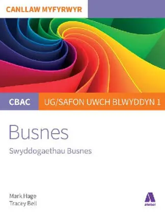CBAC Canllaw Myfyrwyr: Busnes – Swyddogaethau Busnes